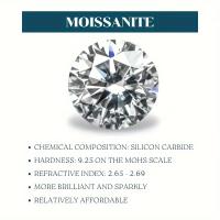 Anillo De moissanita De 0,5 quilates, Plata Esterlina 925, Diseño Clásico Para Atuendos Diarios, Joyería De Alta Calidad Para Ti Con certificado - details 5