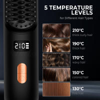 Alisador de pelo inalámbrico recargable Mini alisador de pelo Rollo de iones negativos Alisado de doble propósito Alisado de cabello rizado Multifunción - details 7