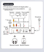 Transmisor receptor de Audio M9/M9Pro con Bluetooth 5,1, adaptador inalámbrico de música HIFI con pantalla LED para TV, PC, amplificador de altavoz de coche - details 11