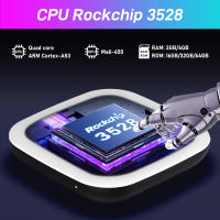 H96 Max M2 Android 13,0 Dispositivo de TV inteligente RK3528 1000M LAN WiFi6 8K 4K BT con giroscopio de voz remoto Set Top Box reproductor multimedia - details 3