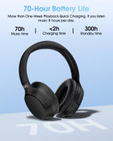 Auriculares Inalámbricos QCY H2 Pro Modo BASS HIFI 3D Estéreo 70H Tiempo de Reproducción Auriculares para Juegos Bluetooth 5.3 con Micrófono Cableado y Inalámbrico Control de Volumen - details 5