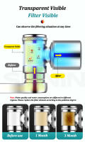 Aireador de grifo con filtro de rotación de 1080 °, boquilla de ahorro de agua para cocina, Universal, burbujeador, extensor de cabezal antisalpicaduras - details 2