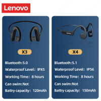 Lenovo-auriculares de conducción ósea X4, X5, X3 Pro, Bluetooth, Hifi, gancho para la oreja, auriculares inalámbricos con micrófono, auricular impermeable - details 0