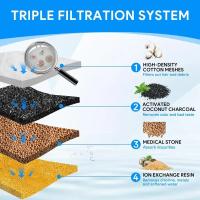 Filtro de Agua Inteligente para Mascotas 6 PCS Filtros de Reemplazo para Grifo de Agua para Gatos - details 1