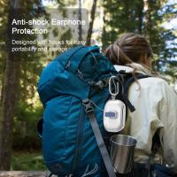 Funda protectora para auriculares, funda impermeable para auriculares, funda protectora transparente duradera para Wf 1000xm5 Bluetooth - details 1