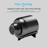 Minicámara inalámbrica con visión nocturna, videocámara con alarma de detección de movimiento, Wifi, IP, HD, 1080P, monitoreo remoto multiusuario, compatible con Kam - details 0