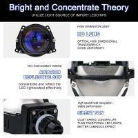 Lente de proyector Bi LED azul de 3,0 pulgadas, faro Universal, retroadaptación para H1 H4 H7 H11, faro de luz automático, accesorio para coche - details 7