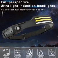 Linterna Frontal LED Potente Recargable USB Con Sensor Para Camping Pesca Y Correr 5 Modos Luz COB Ángulo De Haz 60° Impermeable - details 1