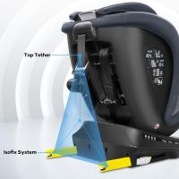 Silla de Coche Giratoria 360 con , 40-150cm (0~36kg), Aprox. 0-12 años (Gris) - details 5