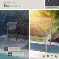 Conjunto de Jardín Exterior de Ratán y Aluminio, Muebles de Jardín Exterior Resistentes a la Intemperie, 2 Sillones, 1 Sofá, 1 Mesa de Cristal, con Cojines de 5,5 cm y 2 Juegos de Fundas - Gris - details 23