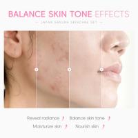 Kit Premium 6 en 1 de Cuidado Facial con Sakura Japonés - Suero + Crema Contorno Ojos + Limpiador Hidratante, Tratamiento Completo para Piel Radiante e Hidratada - LAIKOU - details 4