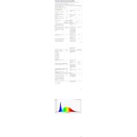 Lámpara LED Baño 18W 80cm Temperatura de Color Dual 4000K 6000K, 2000lm Lámpara Baño, Apliques Espejo de Baño Impermeable, Se Pueden Instalar en Espejos/Gabinetes/Paredes - details 10
