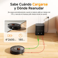 Aspiradora Robótica Inteligente PrettyCare con Función de Fregado, 15000Pa, Navegación LiDAR, Estación de Autovaciado, para Pelo de Mascotas, Pisos Duros y Alfombras - details 6