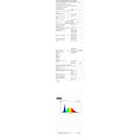 Lámpara LED de 24W Luz Natural de 5500K para Espejos Montada en la Pared Negro 80CM - details 10