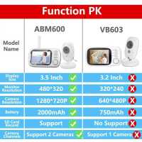 ABM600 Monitor de bebé 3,5 pulgadas cámara de Monitor de bebé LCD 2,4G madre chico Audio bidireccional cámara de vigilancia de niñera regalo de vídeo seguro - details 0