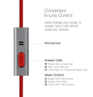 GGMM Auriculares C800 con Micrófono y Cable Estilo In-Ear para Móvil y Tableta MP3 MP4 Hecho en China - details 7