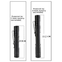 Mini Linterna portátil de bolsillo, luz LED ultrabrillante, lúmenes altos, Linterna de mano para acampar - details 6