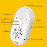 Máquina de Ruido Blanco para Bebés Recargable con Temporizador y Luz Nocturna Sonido de Dormir para Bebés Monitor de Normales con Batería - details 0