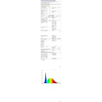7W Blanco Cálido LED Modernos Lámpara de Pared Interior para Sala de Estar, Dormitorio, Pasillo (Incluye Bombilla LED), 2 Piezas - details 14