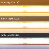 GAHADA Luz de Cinta LED Adhesiva Tira de Luz LED Flexible para Decoración al Aire Libre Impermeable IP65 Lámpara de Habitación para el Hogar 220V - details 2