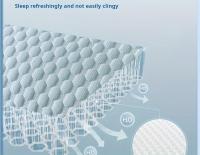 Almohada Transpirable de Tofu Frío para un Sueño Relajante, Soporte para Cuello y Columna, Absorbe la Humedad, Ideal para - details 4
