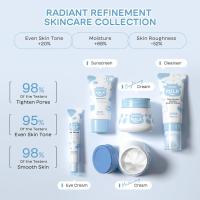 Conjuntos de Cuidado de la Piel de Leche LAIKOU 5pcs Crema de Ojos, Limpiador Facial, Protector Solar, Hidratante Facial - details 6