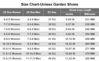 Zapatillas de Hombre Pallene Clogs de Arena Clásicos Antideslizantes Zapatillas de Moda Cómodas para Exteriores y Playa - details 0
