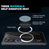 Funda para VIVO Y19s, Y17s, Y15s, Y02s, Y28, Y51, Y31, Y22s, Y33s, Y21T, 4G, 5G, cubierta magnética de disipación de calor, carcasa de teléfono delgada transparente - details 3