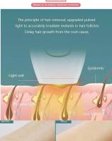 Depiladora láser permanente IPL 500.000 para mujer, dispositivo de depilación indoloro para uso doméstico, Bikini corporal - details 5