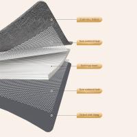 Nueva caja de almacenamiento de ropa gris con cubierta antipolvo, caja de almacenamiento de sujetador de gran capacidad, cajón de almacenamiento para el hogar - details 12