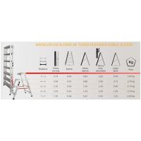 BTF, escaleras profesionales, escaleras BTF, profesionales, escaleras tijera doble acceso
