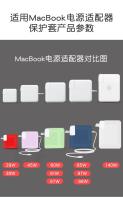 Funda protectora para cargador de Macbook, funda de silicona para adaptador de corriente de ordenador portátil, 29, 30, 35, 60, 61, 67, 45, 70, 85, 87, 96, 140w - details 6