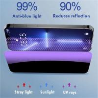 Protector de Pantalla de Vidrio Templado Anti Luz Azul para iPhone Protección de Ojos Clara - details 5