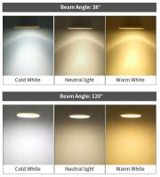 Bombillas LED de Punto de Luz de Iluminación para el Hogar 12PCS GU10 AC220V 3W, 6w, 9w, 12W - details 3