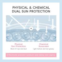 Protector solar Sakura Spf50, cremas, loción blanqueadora, crema de Gel hidratante aislante, crema Facial Brig P3B4 - details 4