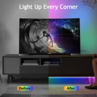 GAHADA Tiras de LED Neón Inteligentes Controlo de Aplicación Bluetooth Impermeable - details 5