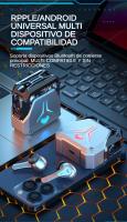 Auriculares Bluetooth Inalámbricos SANLEPUS 2024 con Luz de Respiración Cool, Control Táctil, Auriculares para Juegos, Auriculares HiFi Estéreo con Micrófono HD para iPhone y Android - details 12