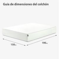 Zinus 90x190 cm - Altura 15 cm - Colchón de espuma con memoria - Rigididad media - Certificado OEKO-TEX - Colchón de té verde - details 17