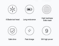 Quitapelusas Eléctrica Portátil Recargable por USB Ideal para Ropa, Tela, Cortina - details 0