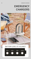 Yeelight-luz portátil para acampar al aire libre, iluminación colgante, recargable, temperatura de Color ajustable, 6000K, IP5 general, resistente al agua - details 7