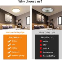 Goeco Lámpara de Techo LED Moderna 24W, IP44 Plafón de Techo Impermeable para Baño, 4500K Luz Natural para Sala de Estar, Dormitorio, Cocina, Comedor, 2160LM Iluminación Interior de Diseño Nórdico Sencillo, Lámpara Redonda Diá 30CM, Blanco, 220V - details 5