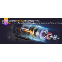 Limpiador inalámbrico CHEBIO, palo de 550W/45Kpa con pantalla inteligente, limpiadores domésticos con tiempo de ejecución máximo de 65 minutos, modo automático y antienredos - details 12