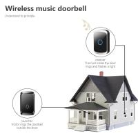 Timbre inalámbrico con batería de 300M, alimentado por USB minitimbre de puerta, 5 niveles de volumen, Kit de timbre para casa, aula y oficina, 60 campanas - details 3