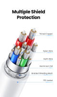 UGREEN-Cable de carga rápida USB tipo C para Macbook, iPad, Samsung, Xiaomi, 100W - details 6