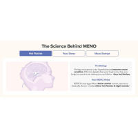 MENO Menopause Capsule