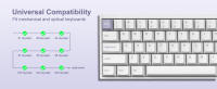 Teclas PBT Blancas-Púrpuras de Doble Disparo 168 Piezas para Interruptores Gateron Cherry MX - details 0