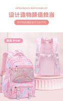 Mochilas escolares para niños y niñas, moradas, mochila escolar de gran capacidad, bolsa de libros arcoíris, regalo para niños - details 10