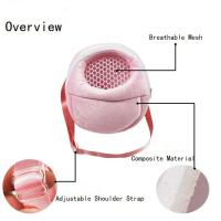 Bolsa de Viaje Cálida para Mascotas Pequeñas Jaula de Conejo, Hamster, Chinchilla - details 3
