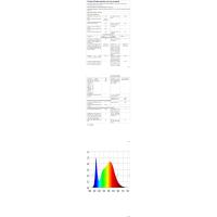 Plafón LED Regulable Control Remoto 48W 5400LM 3000K-6500K Día 70cm Ideal para Sala de Estar, Dormitorio, Comedor, Baño, Pasillo Blanco - details 11