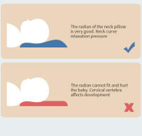 Ropa de cama de algodón para bebé, soporte para el cuello, almohada moldeadora para la cabeza, posicionador para dormir, envío directo - details 13